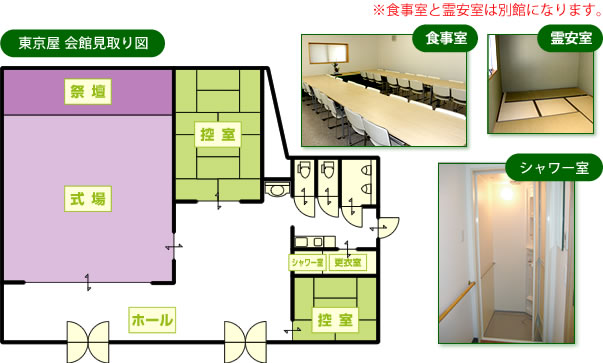 東京屋　会館見取り図　控室　シャワー室